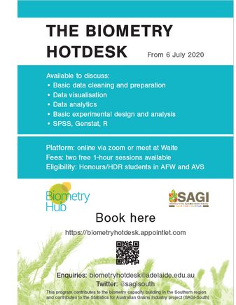 Biometry Hot Desk Poster